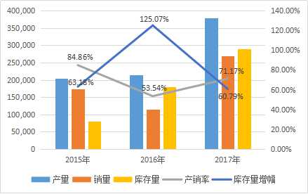 正规国际官网腾讯分分彩,绝对策略计划研究_社交版40.12.0