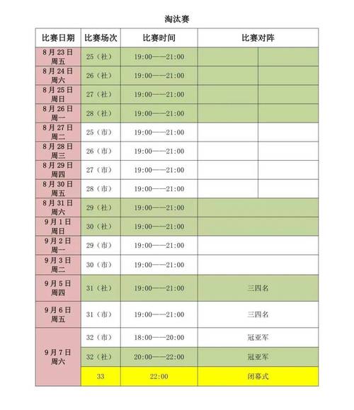 今年体育赛事赛程表,绝对策略计划研究_社交版40.12.0