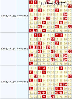 快乐八的开奖号,绝对策略计划研究_社交版40.12.0