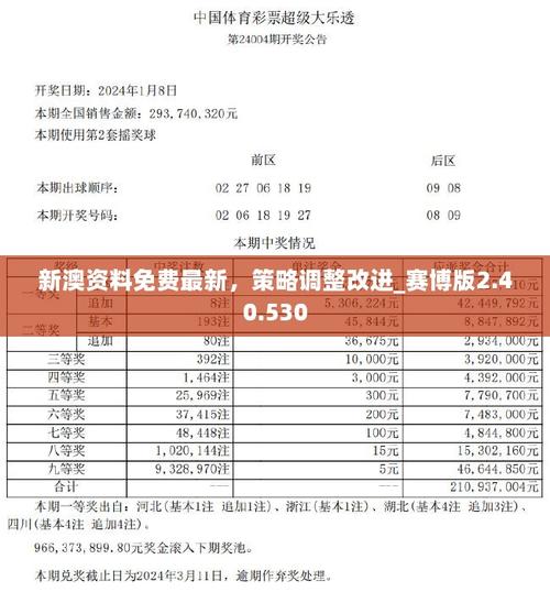 新澳门全年资料内部公开歇后语,设计策略快速解答_VR型43.237