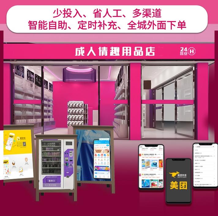 成人用品店里面怎么样,绝对策略计划研究_社交版40.12.0