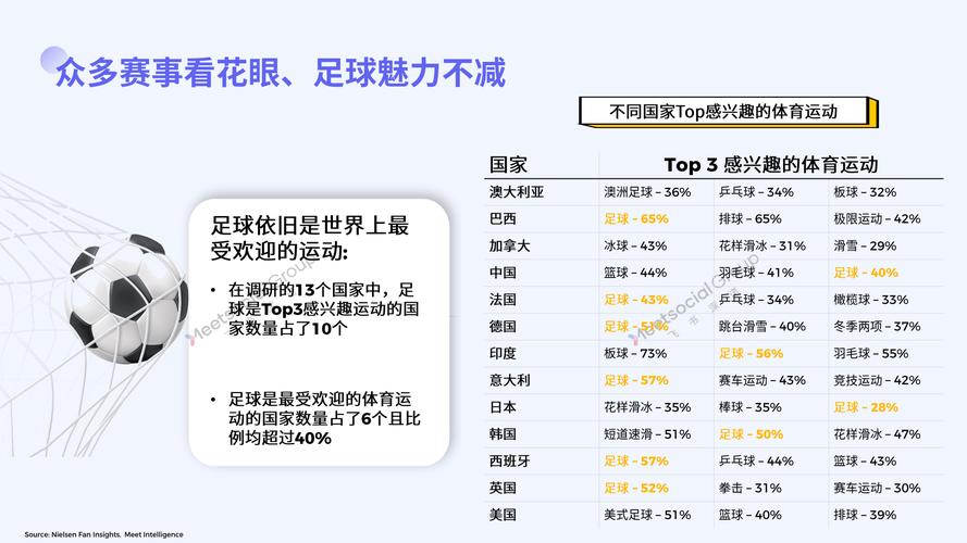 2022年大型体育赛事