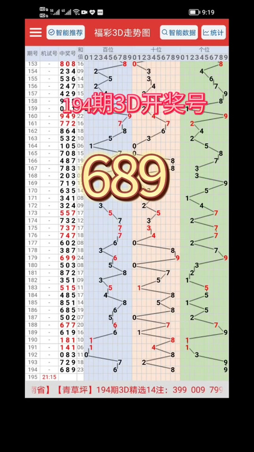 新奥六开彩开奖结果2023,真实经典策略设计_VR型43.237