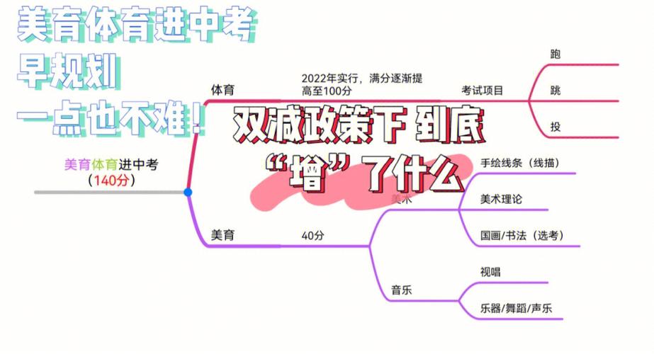 2025年2月24日 第3页