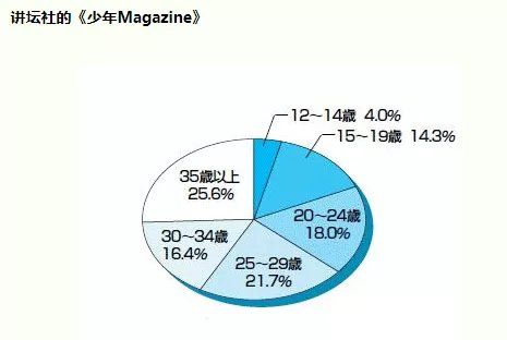 好久没做喜剧免费观看,绝对策略计划研究_社交版40.12.0