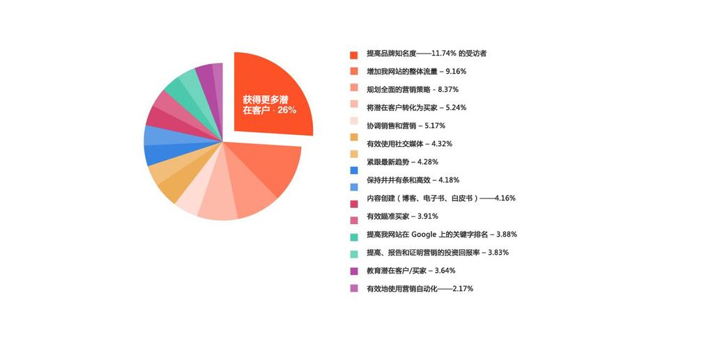 今晚必中生肖是