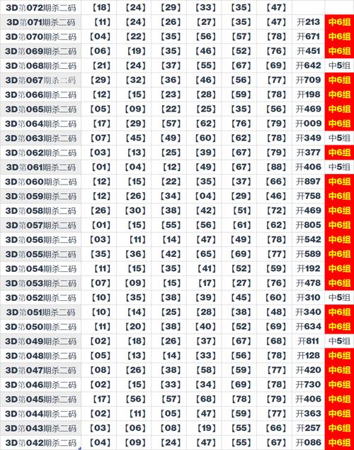 四肖八码期期准精准资料v,绝对策略计划研究_社交版40.12.0