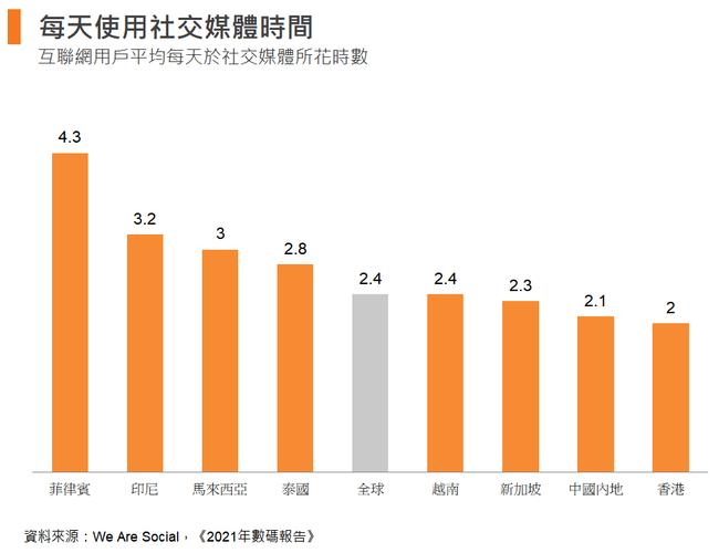 08年网络游戏,绝对策略计划研究_社交版40.12.0