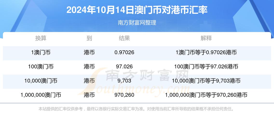 ww澳门开奖澳门,设计策略快速解答_整版DKJ656.74