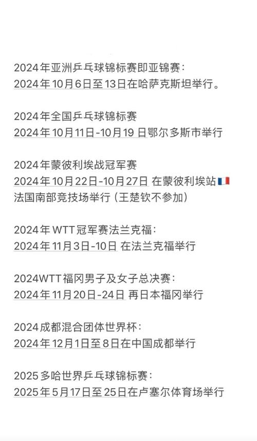 2023体育赛事一览表,绝对策略计划研究_社交版40.12.0