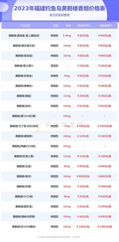 2023体育赛事一览表,设计策略快速解答_VR型43.237