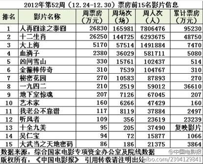 人再囧途之泰囧,设计策略快速解答_整版DKJ656.74