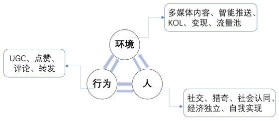 知恩图报是什么生肖