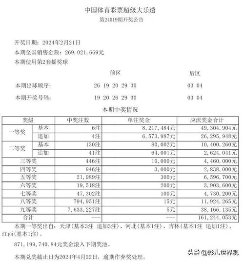 新澳六开彩开奖号码记录乾坤未定,真实经典策略设计_VR型43.237