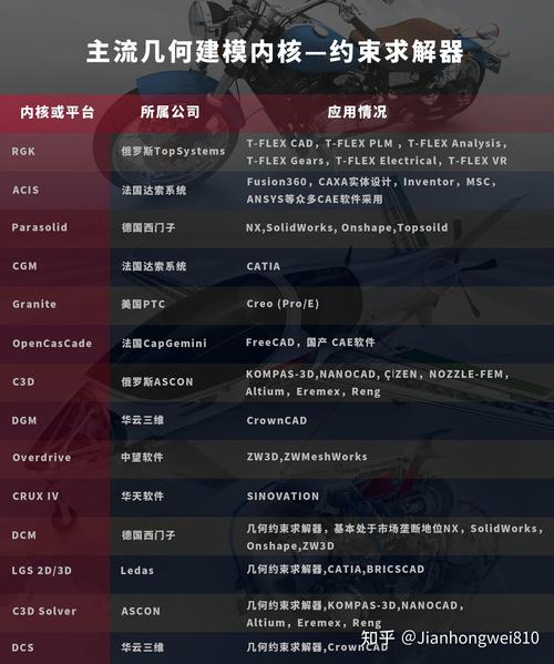 史蒂夫·乔布斯,设计策略快速解答_VR型43.237