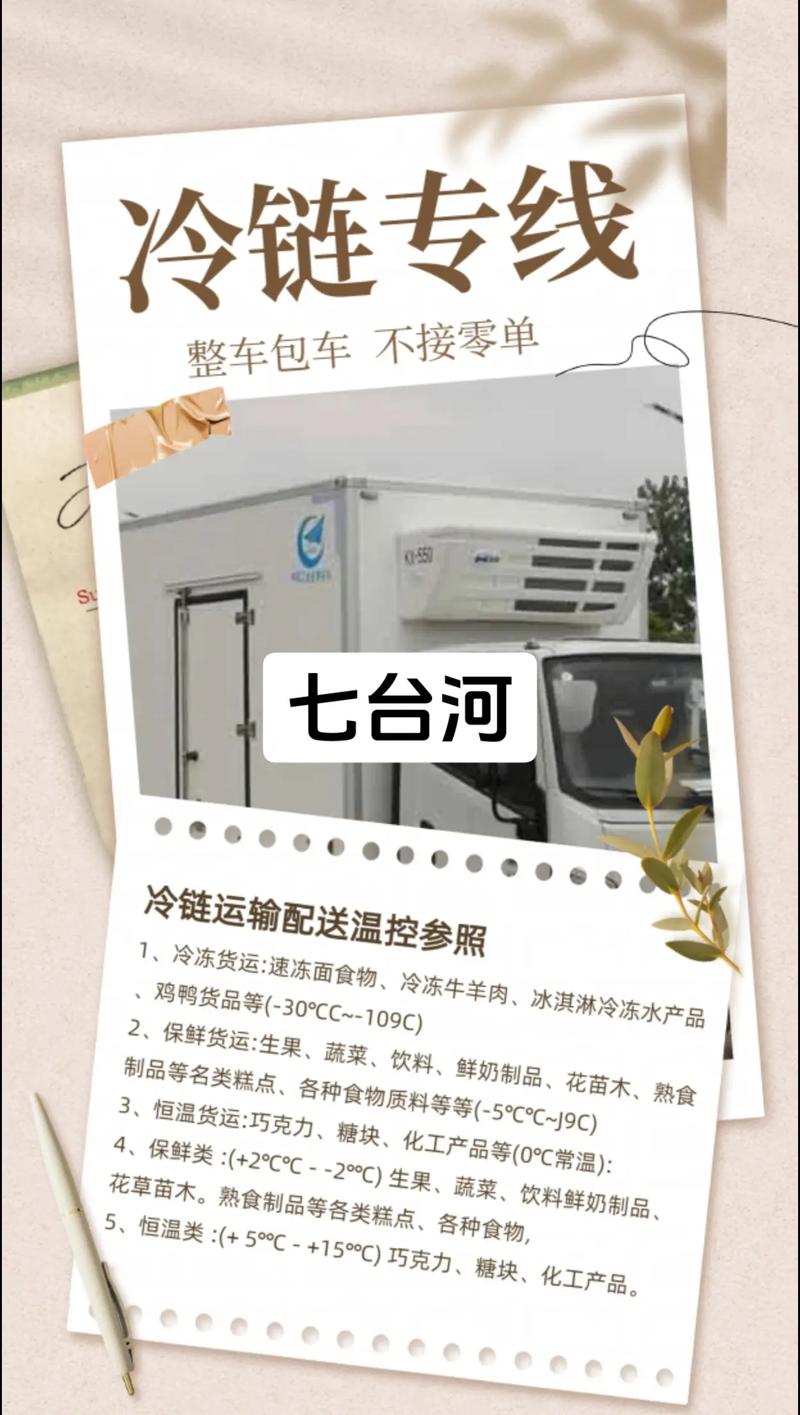 七台河货运专线,绝对策略计划研究_社交版40.12.0