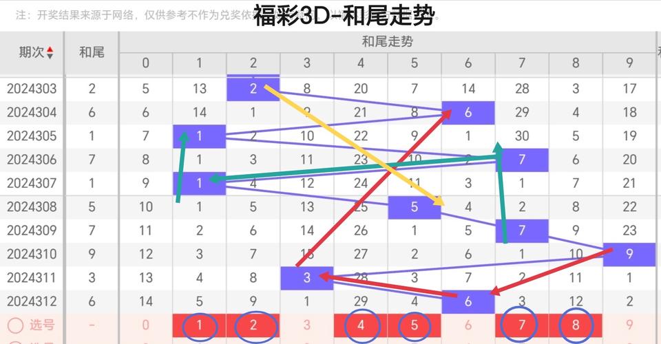 四肖八码期期中奖精准,真实经典策略设计_VR型43.237