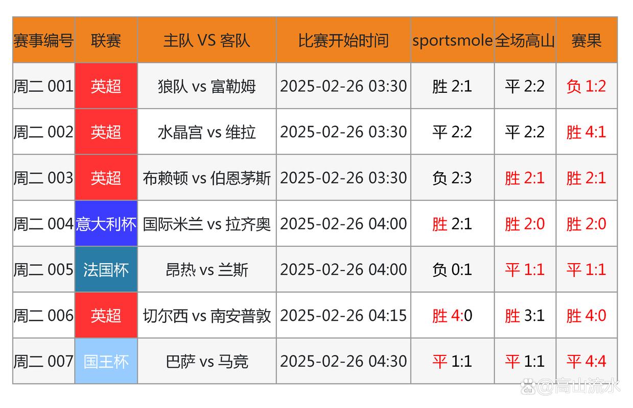 体育赛事的特征,设计策略快速解答_VR型43.237