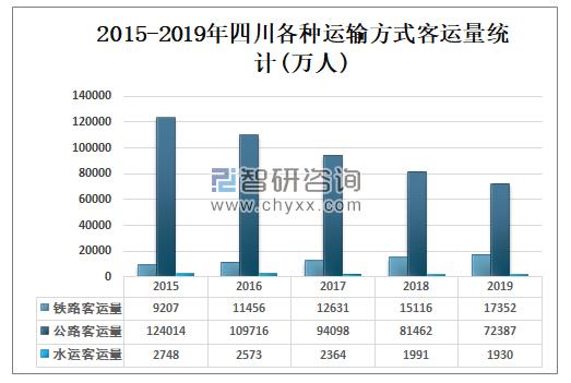 全国货运,真实经典策略设计_VR型43.237