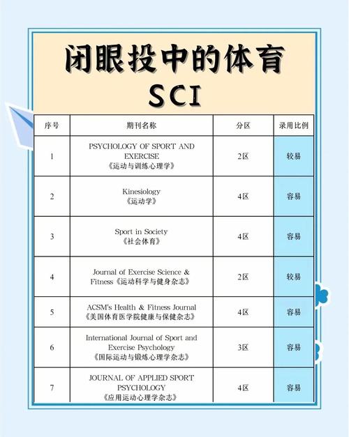 体育期刊网,设计策略快速解答_VR型43.237