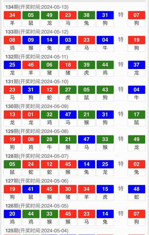 2025澳门天天开好彩大全回顾和吃1碗面被罚3000元与吃一碗面