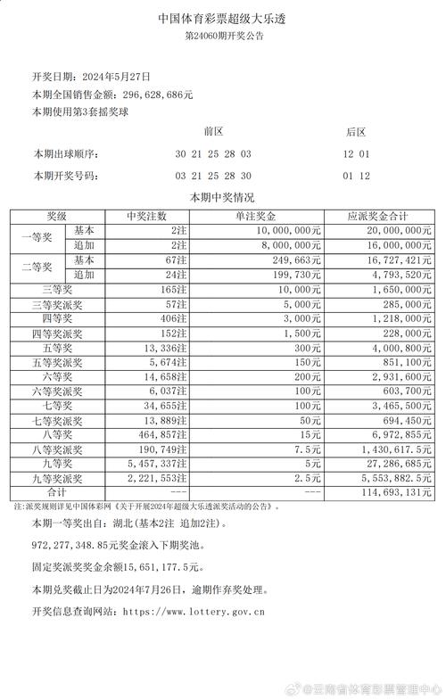 新澳天天开奖资料大全600TK和涨工资或将来临与涨工资了?